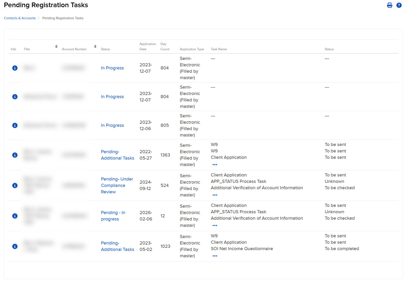 Pending registration tasks panel in portal. 